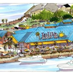 What’s Trending in #MyrtleBeach? Tourism News for March 30, 2017