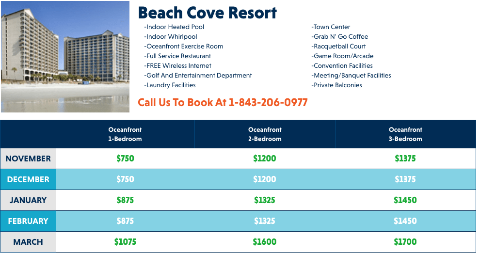 Winter Monthly Rental Rates in Myrtle Beach